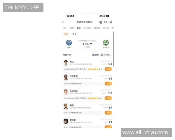 黄蜂本赛季战绩虽差但胜利场均净胜193分创历史新高 黄蜂本赛季战绩虽差但胜利场均净胜193分创历史新高